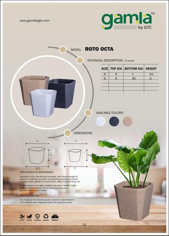 ROTO OCTA - GAMLA BY GTC Plastic Marble Look ROTO Moulding